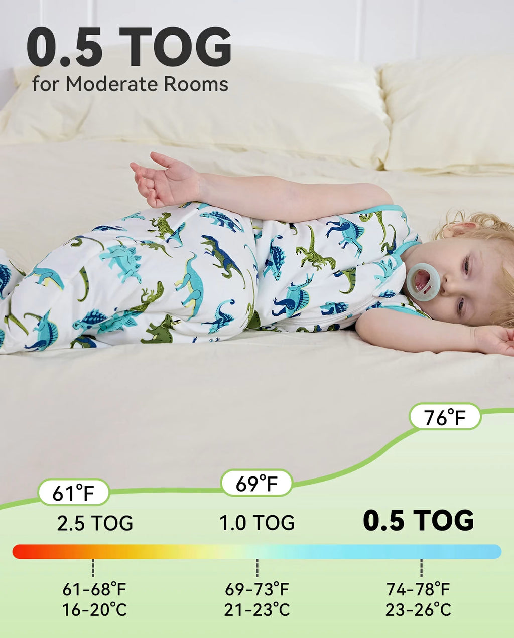 Dino Dreams Bamboo Baby Sleep Sack, TOG warmth guide