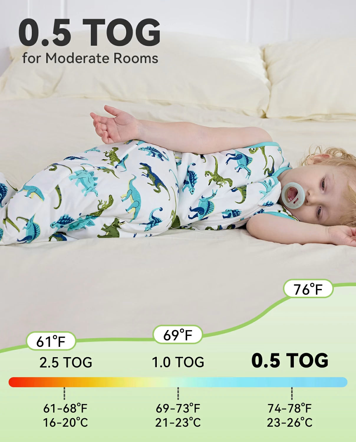 Dino Dreams Bamboo Baby Sleep Sack, TOG warmth guide