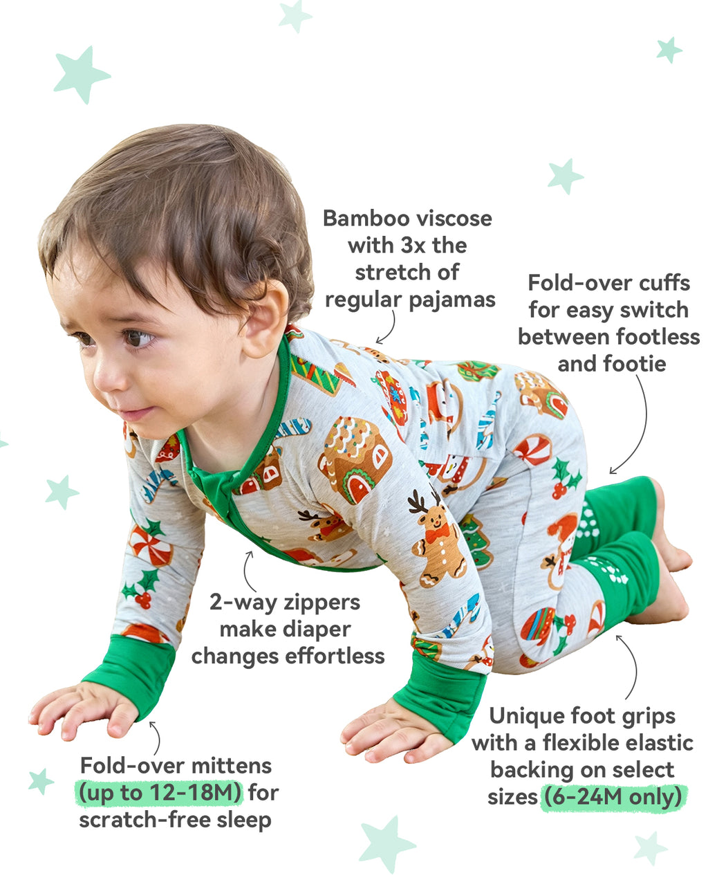 Gingerbread Gala Bamboo Zippy feature infographic highlighting the two-way zipper, fold-over mittens, foot cuffs and grips