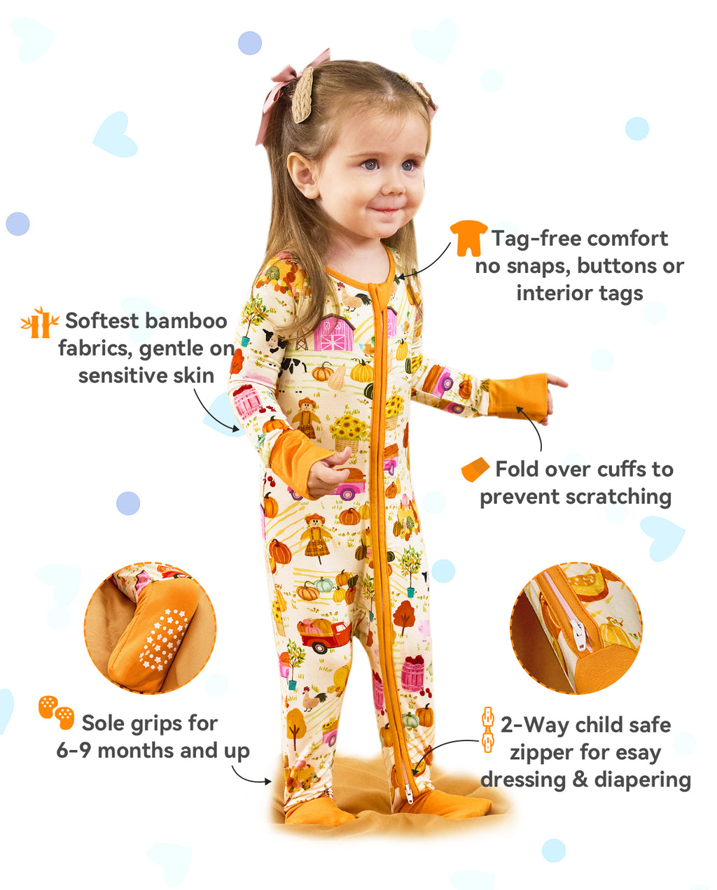 Harvest Farm product information graphic with zipper, hand-cuff and foot-cuff detail insets.