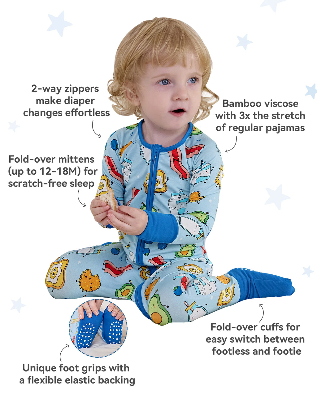 Little Breakfast Bamboo Zippy, little breakfast bamboo zippy features infographic 03
